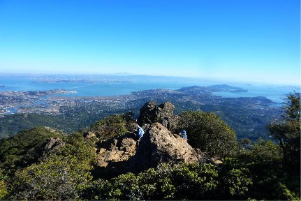 Looking at Hobart
